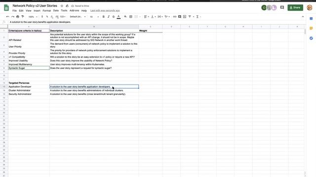 Network Policy API Meeting смотреть онлайн