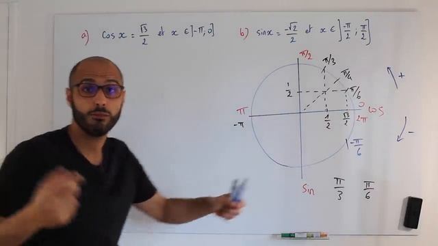 TRIGONOMÉTRIE : Résoudre des équations смотреть онлайн