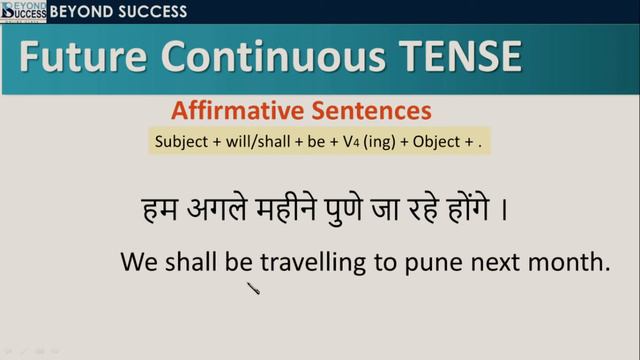 Future Continuous tense in Hindi | spoken english | Tense in hindi | lets talk смотреть онлайн