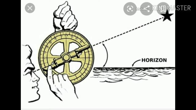 Видеоурок по Истории Кыргызстана 5 класс Летоисчисление Кыргызов с.ш.им Маркова 1 учителя Ашкеева Н смотреть онлайн