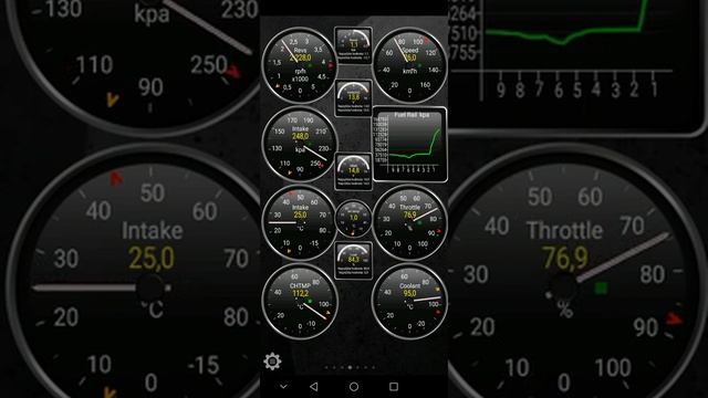 Mondeo 2.0 TDCI acceleration Torque live data смотреть онлайн