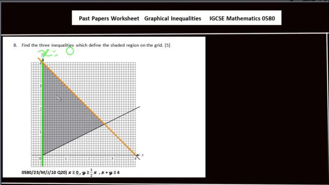 IGCSE Math 0580 Topic 41(a)/50 : Graphical Inequalities [Worksheet in description] смотреть онлайн