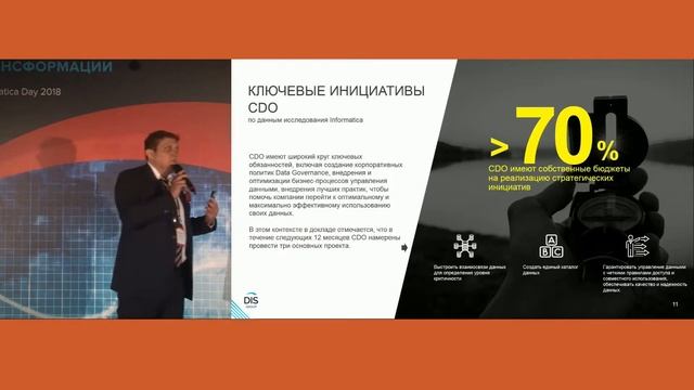 Роль CDO в компании. Tеория и практика смотреть онлайн