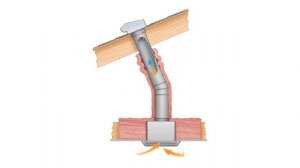 Зачем утепляют вентканалы и дымовые трубы