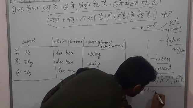 L15- Present perfect continuous Tense (Been without time ) смотреть онлайн