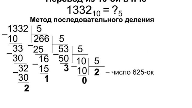 Системы счисления: перевод из 10-й в n-ю смотреть онлайн