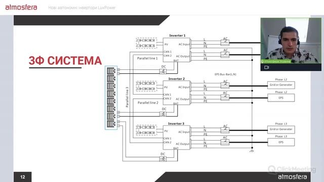 Вебінар: все про нові автономні інвертори LuxPower