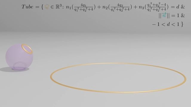 Stereographic Projection Circle to Circle Proof смотреть онлайн