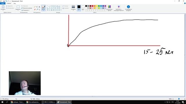 Путь амбициозной личности. Часть 3. смотреть онлайн