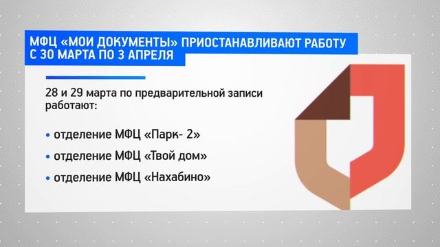 КРТВ. МФЦ «Мои документы» приостанавливают работу смотреть онлайн