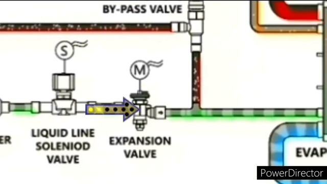 hvac chiller system working hindi / hvac chiller kaise kaam krta hai/hvac chiller system hota hai смотреть онлайн