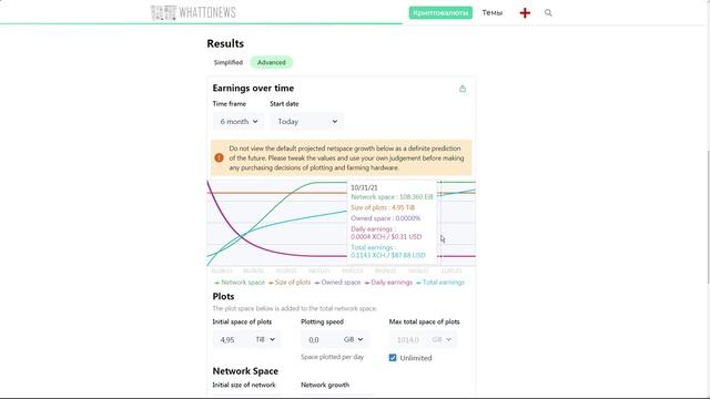 СHIA SCAM  ОБВАЛ ДОХОДНОСТИ  БЕЗ 10 Гб НЕТ СМЫСЛА НАЧИНАТЬ.