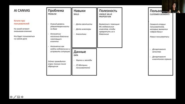 Как мы используем AI Канвас в БигДате МТС, Мария Ракитина, менеджер продуктов МТС