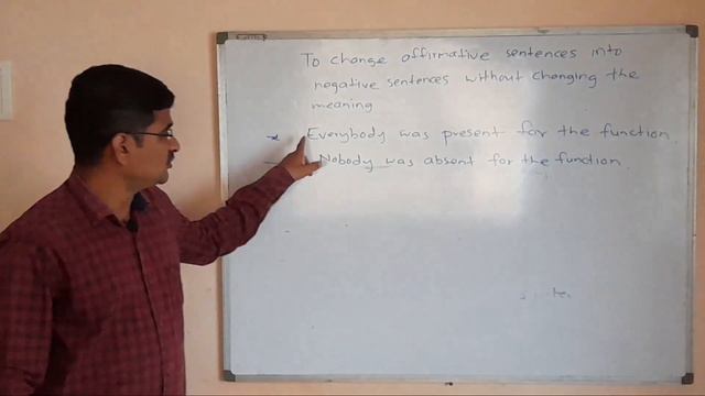 To change affirmative sentences into negative sentences without changing meaning смотреть онлайн