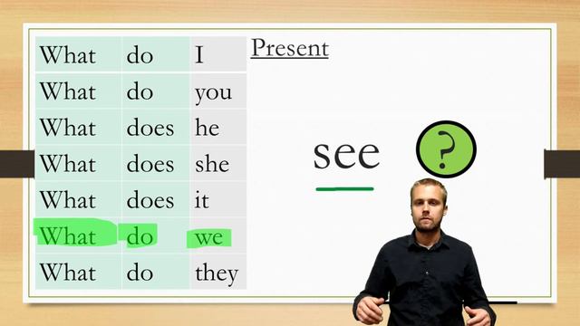 What: Asking Present Tense and Past Tense Questions смотреть онлайн