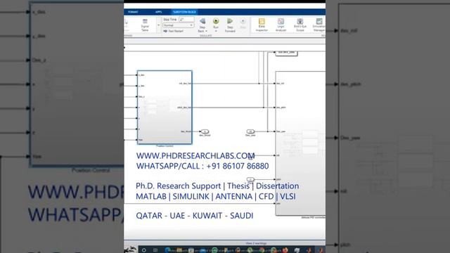 Quadcopter dynamics and PID controllers - Simulink matlab model смотреть онлайн