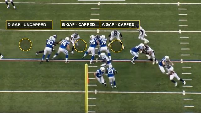 Run Game Accelerator Adjustment смотреть онлайн