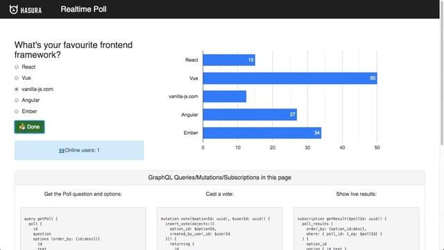 Rate-limiting with session-based controls смотреть онлайн