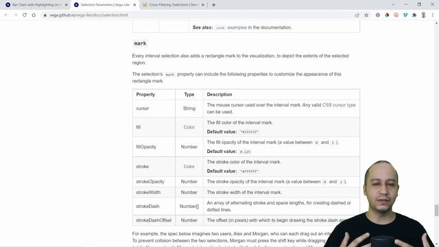 [EN] Bar Chart Highlighted Deneb | Vega-Lite | Power BI смотреть онлайн