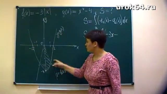 Решение ЕГЭ - задача 7 (003) профильный уровень - видео смотреть онлайн