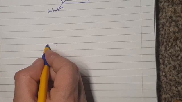 What is Java , JVM , JDM and JRE ? #1 смотреть онлайн