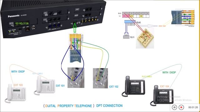 RJ 45 Diagram connection for PANASONIC IP-PBX KX-NS500 смотреть онлайн