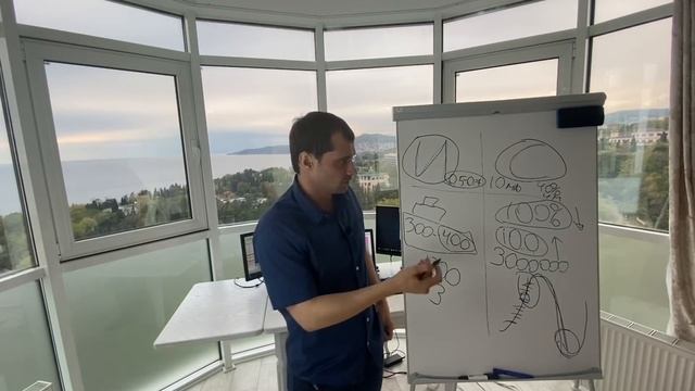 Где продавать валюту? План на покупки акций. Трейдинг или инвестиции на Московской бирже смотреть онлайн