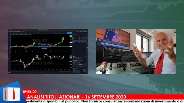 Alert per i rialzisti su Eni. Fiat su un ex supporto. Sell Banco BPM! смотреть онлайн