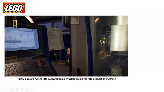 Examples of CAD and CAM смотреть онлайн