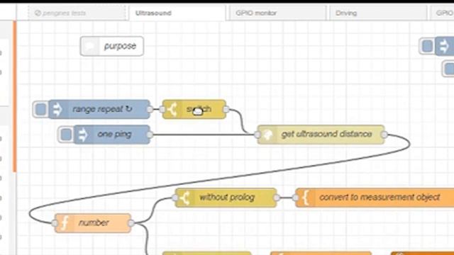 node red смотреть онлайн
