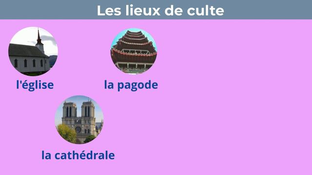 Parler De La Ville Et Du Quartier En Français - Niveau A1 De FLE - English Subtitles Available!😉