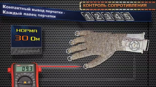 Энергоформ Эп-4(0)М Тесла смотреть онлайн
