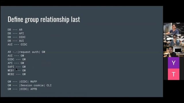 Introduction to Mermaid: A Software Tool for Creating Diagrams and Graphs смотреть онлайн