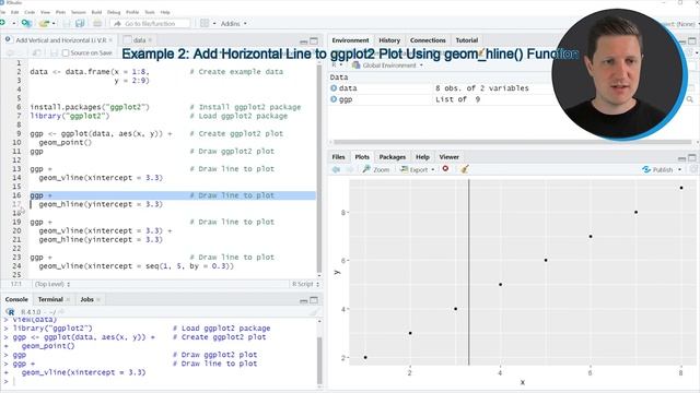 Add Vertical & Horizontal Line to gglot2 Plot in R (4 Examples) | geom_vline, geom_hline & intercep смотреть онлайн