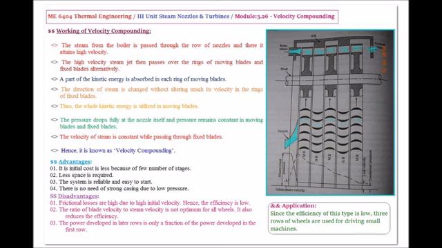 Describe Velocity Compounding in Steam Turbines - M3.26 - Thermal Engineering in Tamil смотреть онлайн