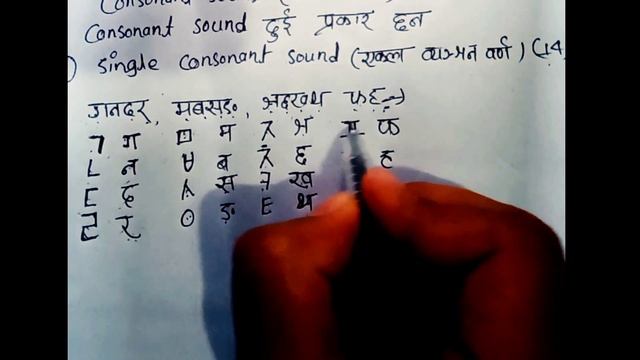Korean Vasa Class in Nepali First Day | Korean to Nepali Language | Part-1 смотреть онлайн