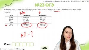 Задание №23 | Миграционный прирост | ГЕОГРАФИЯ ОГЭ 2023 | PARTA
