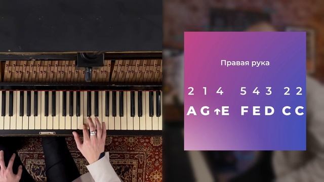 Первый урок курса по игре на фортепиано без нот "Фортепиано 30 за 30" смотреть онлайн
