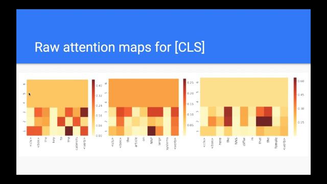 Quantifying Attention Flow In Transformers (Effective Way to Interpret Attention in BERT) Explained смотреть онлайн