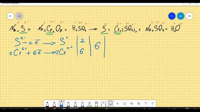 Na2S+Na2Cr2O7+H2SO4=S+Cr2(SO4)3+Na2SO4+H2O расстановка коэффициентов методом электронного баланса