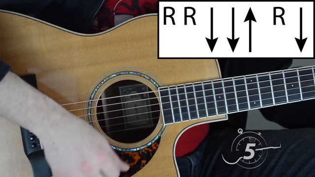 Drive - Incubus | Easy Guitar Tutorial, Simple Chords and Strumming смотреть онлайн