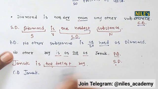 Degree English Grammar | Adjective Degree for All Competitive Exam | NILE's Academy Bharat Nakum смотреть онлайн