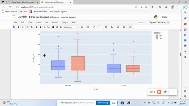 Plotly Tutorial: How to Make Your Data Visualizations Look Amazing In 2023 смотреть онлайн