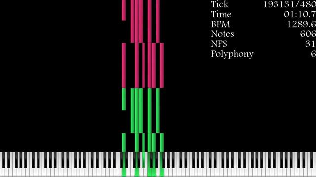 [Nut MIDI, 450K Views Special] Oppositionnut.mid 49.92K Notes - OTW The Second Ver