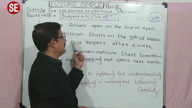 Future Simple 8| Part-030 |Samal English #futuresimplesentences #futuresimpletense #tenseforms смотреть онлайн