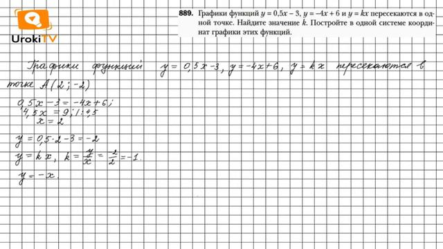 Задание №889 - ГДЗ по алгебре 7 класс (Мерзляк А.Г.) смотреть онлайн