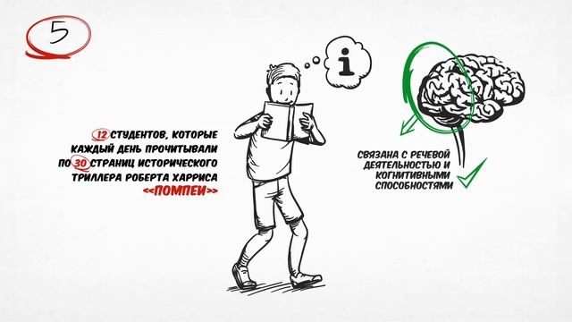 10 способов как "разбудить" ваш мозг смотреть онлайн
