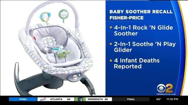 Fisher-Price Baby Soothers Recalled After Multiple Infant Deaths смотреть онлайн