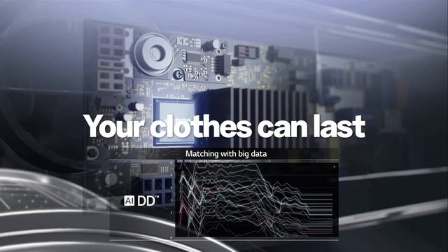 The NEW LG Washing Machine - AI DD смотреть онлайн