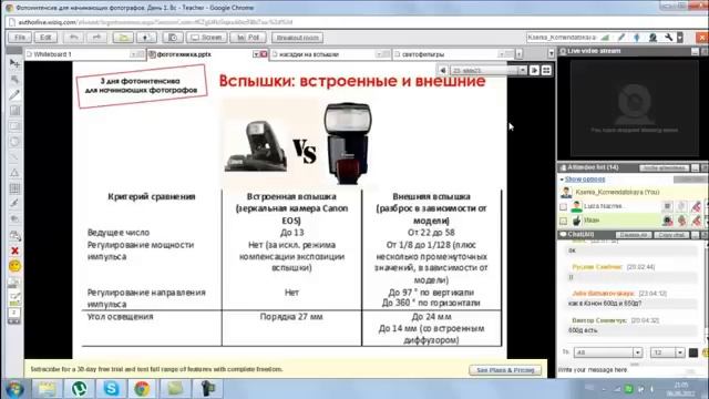 Все о фототехнике от А до Я смотреть онлайн